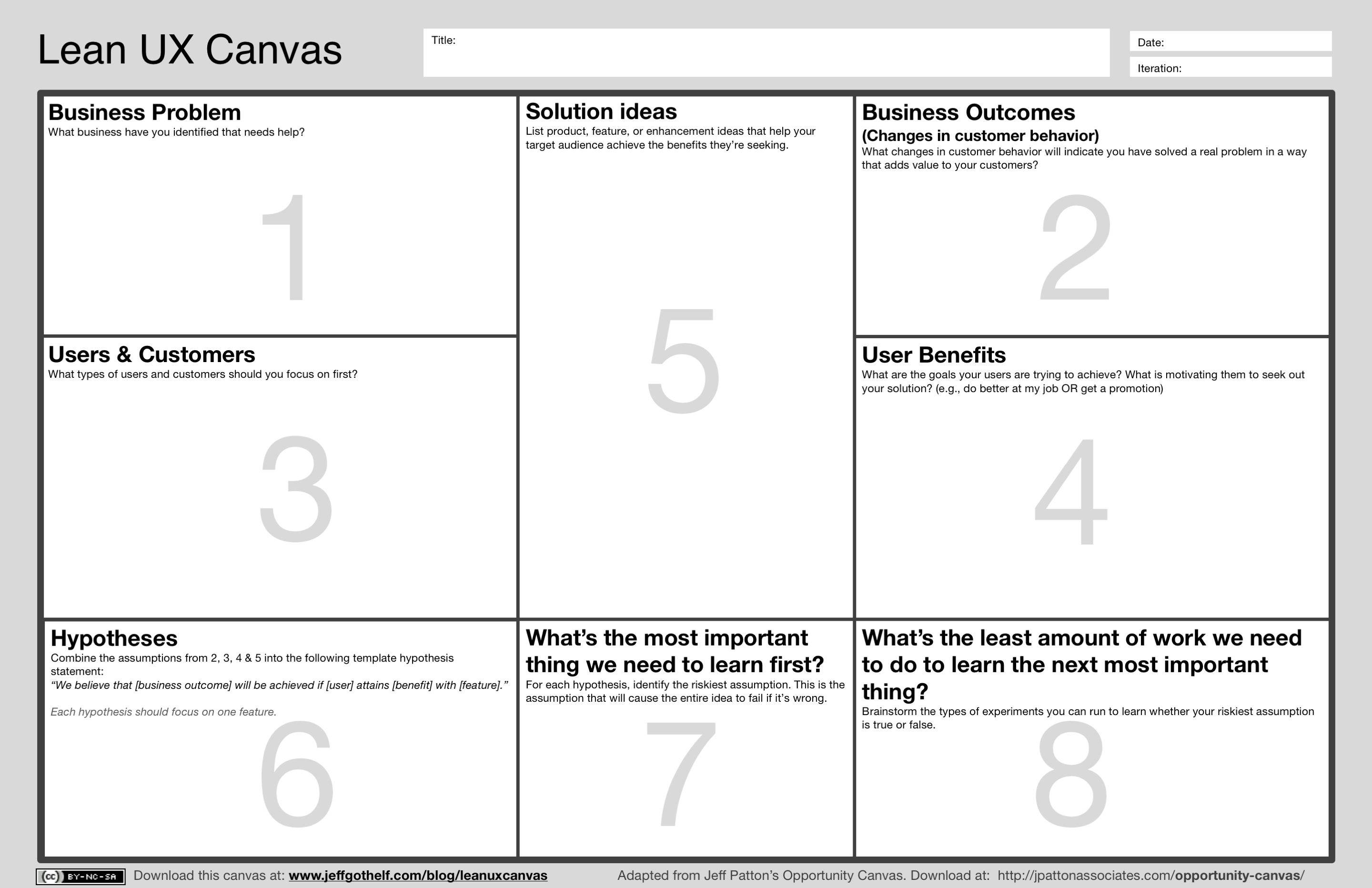 user research canvas
